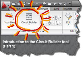 Do all this without the fear of. Tutorials Nate Holt S Blog