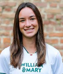 2022 Women's Soccer Roster