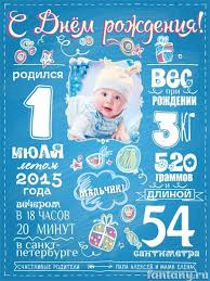 рост и вес ребенка в 1год и 8 месяцев Shablony Sozdat Plakat Onlajn Novorozhdennye Otkrytki Doska Dlya Dnya Rozhdeniya Detskie Shrifty