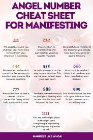 Angel Numbers Numerology Cheat Sheet For Manifesting Law Of Attraction Angel Numbers Angel Number Meanings Number Meanings