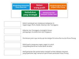Perluasan kuasa dan penaklukan• mengadakan siri lawatan • menganjurkan perbincangan keagamaan • melantik pegawai khas dharma mahamatra • majlis agama buddha • mengawal nafsu dan bertimbang rasaf. Sejarah Tingkatan 321 Perluasan Kuasa British Sumber Pengajaran