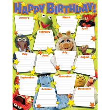 Muppets Birthday Chart