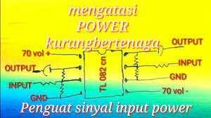 Skema rangkaian penguat jrc 4558 stereo dan mono from 4.bp.blogspot.com we did not find results for: Totorial Membuat Penguat Power Yang Kurang Bertenaga Youtube