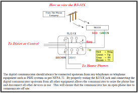 Plc connection guide wiring diagram: How To Determine Which Pins Of The Rj45 And Rj11 A