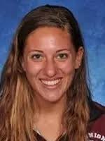 2016 Women's Track & Field Roster