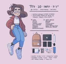 Meettheartist By Cactev Cartoon Art Styles Cute Art Styles Cute Art