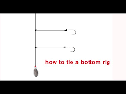 Learn more best saltwater fishing line. The 7 Best Saltwater Fishing Rig Setups