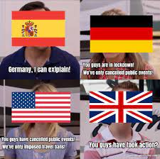 See, rate and share the best germany memes, gifs and funny pics. England Be Like Memes
