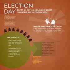 Faq Elections In Israel 2019