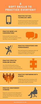 6 Soft Skills Needed For Career And Personal Success Convoconnection Soft Skills Improve Communication Skills Social Skills