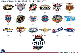 The indianapolis motor speedway is looking ahead to the 101st running of the indianapolis 500. Indy 500 Logo Google Search Indy 500 Historical Logo Indie