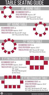 Wedding Table Setting Guide For Planning Wedding Table Settings Table Setting Guide Plan Your Wedding