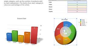 microsoft excel vs apple numbers vs google sheets for ios