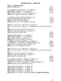 Tainted Love Ukulele Chords Songs Ukulele Songs Guitar Chords And Lyrics