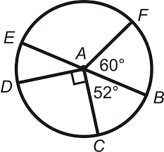 A central angle is an angle whose vertex is at the center of a circle. Arcs In Circles Read Geometry Ck 12 Foundation