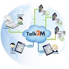 Ewon Introduces M2web Established in 2009, m2 web solution is a web design, software development, online marketing and graphic design agency based in vadodara. automation com