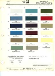 Image result for Plum Mist 1967 Firebird