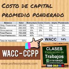 Pin En Profesor Particular Y Clases Particulares De Finanzas Contabilidad Excel Estadistica En Medellin
