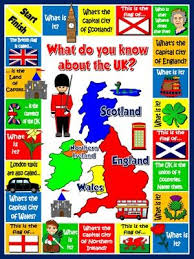 United kingdom, island country located off the northwestern coast of mainland europe. The United Kingdom Teaching English English Games English Day