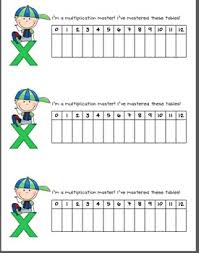 Multiplication Tables Mastery Tracking Sheet