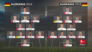 Brasil e alemanha chegaram às semifinais com campanhas invictas na competição. Bundesliga Del 7 1 A Brasil Al Presente Que Ha Pasado Con La Seleccion Alemana Desde 2014 Hasta Hoy