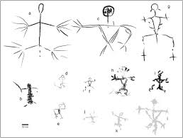 Use translate.com to cover it all. Newly Discovered Cave Art Sites From Bukit Bulan Sumatra Aligning Prehistoric Symbolic Behavior In Indonesian Prehistory Sciencedirect