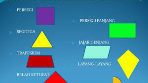Sifat Sifat Bangun Datar Bangunan Layang Layang Video