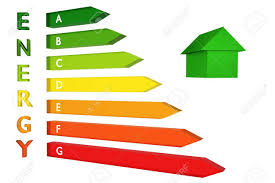 3d Bar Chart Shows A Energy Class Ranking With A Green House