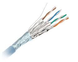 Image result for STP CABLE PICTURES