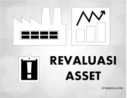 Check spelling or type a new query. Revaluasi Aktiva Dapat Bebas Pph Final Taxnesia Taxation Indonesia