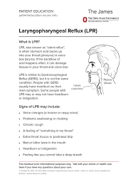 Unlike conventional drinking water, ph 8.8 alkaline water instantly denatures pepsin, rendering it permanently inactive. Laryngopharyngeal Refl Ux Lpr Gastroesophageal Reflux Disease Heartburn