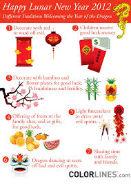 Pin By Jenny Woodward On 2020 2021 In 2020 Chinese New Year Activities Chinese New Year Facts Chinese New Year Decorations