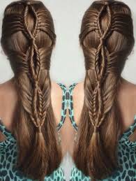 Best Hairstyles For Long Hair Hairstyle Fix Medieval Hairstyles Long Hair Styles Hair Styles