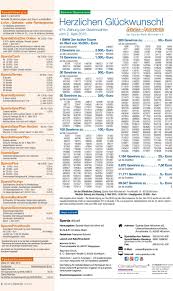 Immobilienfinanzierung baufinanzierung von der sparda bank hamburg sicher Sparda Bank Munchen Wieder Als Einer Der Besten Arbeitgeber Ausgezeichnet Pdf Kostenfreier Download