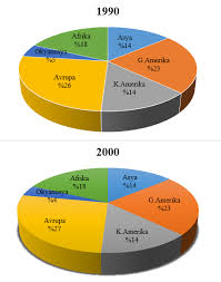 Maybe you would like to learn more about one of these? Https Www Sbb Gov Tr Wp Content Uploads 2020 04 Ormancilik Ve Orman Urunlericalismagruburaporu Pdf