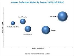 Pin On Chemical Industry News