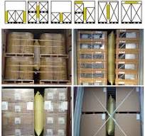 Tas Tenun PP Dunnage - Ameson | Produsen Kemasan Pelindung ...