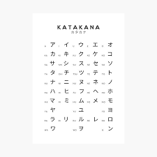 In japanese, there are three types of alphabets or writing systems: Japanese Alphabet Gifts Merchandise Redbubble