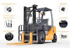 Parts of a Forklift and Their Function