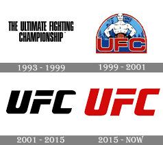 Discover 37 free ufc logo png images with transparent backgrounds. Ultimate Fighting Championship Logo And Symbol Meaning History Png