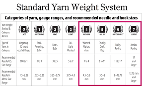23 Veracious Craft Yarn Council Size Chart