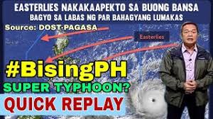 National oceanic and atmospheric administration. E4uvrvjdkfn29m