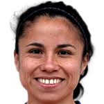 Francisca mardones is a chilean wheelchair tennis player. Maria Francisca Mardones Soccer Player Profile Career Statistics Global Sports Archive