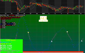 Robot Forex Indicator Archives Page 3 Of 6 Reg Trading