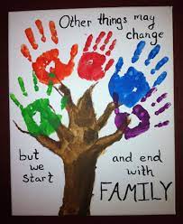 Handprint rainbow painting is a fun sensory art idea for kids. Hand Print Family Tree Family Tree Craft Hand Print Tree Family Tree Art