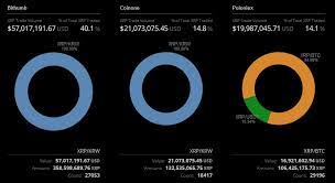 Banks and payment providers can use the digital asset xrp to further ripple xrp is bringing a solution to the problem of international remittance. Can You Buy Ripple Directly Without Using Bitcoin Xrp Chat Economist Magazine