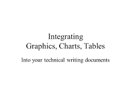 Integrating Graphics Charts Tables Into Your Technical