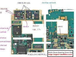 Network unlock for an iphone 12 pro max doesn't use a code or unlocking sequence. N95 No Network Problem Mobile Repairing