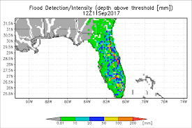 Gfms Flood Forecasts For Hurricane Irma Nasa Earth Science