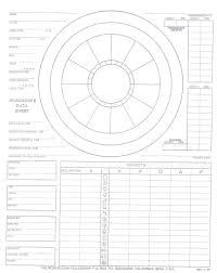 Color Wheel Worksheet Blank With Data And Worksheet 2 Sided Front And Back Birth Chart Astrology Astrology Learn Astrology